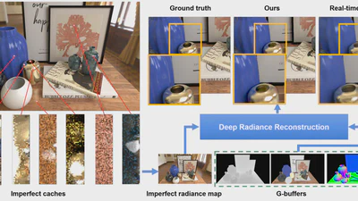 Real-time Deep Radiance Reconstruction from Imperfect Caches featured image