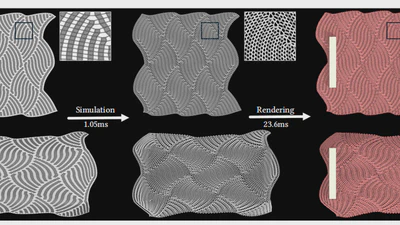 Real-Time Knit Deformation and Rendering featured image